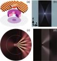 These are graphical representations of numerical simulations depicting  
four potential applications of a new field called transformation  
optics.  Clockwise from top left are: a design for optical  cloaking;  
a light