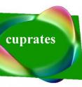 This figure illustrates superconductivity in cuprates.