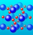 The hydrogen based compound SiH4(H2)2 may be a useful system in which to explore metallic hydrogen.