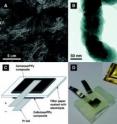 Batteries made of paper may power electronics in the future, researchers say. Shown are images from an experimental paper-based battery.