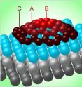 Carbon atoms form dome structures on iridium substrates, en route to forming larger scale graphene sheets.