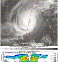 NASA's CloudSat satellite's Cloud Profiling Radar captured a side look (bottom image) across Nida on Nov. 28. Nida's clouds are over 15 kilometers or 9 miles high. The top image is from the METSAT satellite to show where CloudSat took its side view.