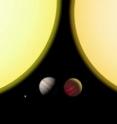 Size comparison between (from left) the Sun, Jupiter, GJ 758 B and GJ 758. At a temperature of between 280 and 370 degrees Celsius, GJ 758 B glows cherry red, as can be seen on its night-side facing away from the central star.
