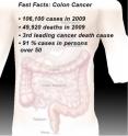 With colon cancer a leading cause of cancer death, scientists have discovered two blood proteins that may help predict whether the disease will spread.