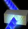 Arrays of coupled plasmonic coaxial waveguides offer a new approach by which to realize negative-index metamaterials that are remarkably insensitive to angle of incidence and polarization in the visible range.