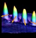 The different shape and appearance of these individual cobalt atoms is caused by the different spin directions.