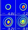 These images show the electrostatic energy given off when electrons are added to a quantum dot. They were made with an atomic-force microscope.