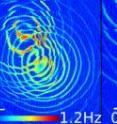 These images show the electrostatic energy given off when electrons are added to a quantum dot. They were made with an atomic-force microscope.