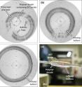 Cross-sectional imaging of how balloon inflation in a three-layer phantom mimics a coronary artery. These images show different balloon inflation pressure: a.) partially folded balloon without pressure, b.) partially inflated balloon, c.) an inflated balloon, and d.) OCT probe rotating within a balloon (no phantom), the red dot indicates where the light beam exits the probe. Note: Imaging is performed with infrared light, but visible light is coupled in the system to ease identifying probe location.