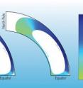 This model of magnetic flux below the Sun's surface is from the solar cycle that ended in 2008.