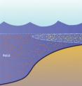 Geochemists are accustomed to thinking of the Earth's oceans as a giant mixing bowl, but recent work has shown that at times the oceans were divided into realms of very different chemical character, as shown in this illustration. These geochemical complications might explain some of the delays in the evolution of early lifeforms.