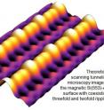 This is a theoretical scanning tunneling microscopy image  
of the magnetic Si(553)-Au surface with coexisting  threefold and  
twofold ripples.