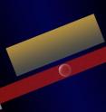 A beam of laser light (red) should be able to cause a glass bead of approximately 300 nanometers in diameter to levitate, and the floating bead would be exquisitely sensitive to the effects of gravity. Moving a large heavy object (gold) to within a few nanometers of the bead could allow the team to test the effects of gravity at very short distances.