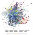 The cumulative interaction network for every ITMAT investigator since its inception shows that collaborative efforts most frequently occur within departments. Primary departmental affiliations for each node are color-coded, revealing clustering of investigators in the same department.