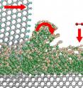 Material removal mechanism during diamond polishing: a sharp-edged diamond particle (gray atoms in the upper left) »peels off« a dust particle from the glass-like phase (green atoms) at the surface of the diamond (gray atoms in the lower part of the figure). At the same time, oxygen from the air (red atoms) reacts with the carbon chains (brown atoms) at the surface to form carbon dioxide.