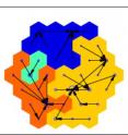 This image shows a hexagonal array of initially autonomous local communities or villages, which is part of a polity. Polities grow, decrease in size, or disappear as a result of conquest with the winner absorbing all of part of the loser.