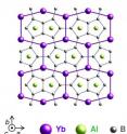 An exotic new superconductor based on the element ytterbium displays unusual properties that could change how scientists understand and create materials for superconductors and electronics. In a paper published Jan. 21 in the journal <I>Science</I>, University of Tokyo and Rutgers University researchers report that this material, beta-YbAlB4, can reach a point where seemingly contradictory electrical and magnetic properties coexist, without being subject to massive changes in pressure, magnetic fields, or chemical impurities. This point, which physicists call "quantum critical," often defines whether and how a material can become superconducting -- a valued property where all resistance to electrical flow vanishes.