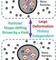 The crystal structure of nanoparticles embedded in an alloy can be realigned under an electric or magnetic field, which in-turn deforms the material. Rutgers researchers expect these alloys to show larger shape changes and output forces than traditional materials.