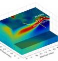 This image, based on variations in electrical conductivity of underground rock, shows the volcanic plume of partly molten rock that feeds the Yellowstone supervolcano. Yellow and red indicate higher conductivity, green and blue indicate lower conductivity. Made by University of Utah geophysicists and computer scientists, this is the first large-scale "geoelectric" image of the Yellowstone hotspot.