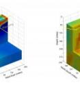 This illustration compares two views of the volcanic plume that feeds the supervolcano at Yellowstone National Park. The "geoelectric" image on the left is a new one based on variations in electrical conductivity of rock and fluids underground. It shows the plume dipping about 40 degrees to the west, and the method can only "see" the plume to a depth of about 200 miles. The more conventional seismic image on the right was made using earthquake waves. The seismic image shows the volcanic plume dipping 60 degrees to the west-northwest and the plume reaches a depth of at least 410 miles (this image doesn't go that deep). Together, the two images suggest then Yellowstone hotspot plume is bigger than had been thought based in the seismic image alone.