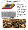 This image shows nanotubes used in synthetic synapse and apparatus used to create them.