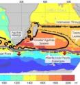 This figure shows the Agulhas system and its leakage into the South Atlantic. The southward shift of the winds in a warming climate (right panel) cause a southward shift of the subtropical front (red arrows), enlarging the "gateway" for Agulhas leakage around the tip of Africa. Increased Agulhas leakage acts to enhance Atlantic overturning, which causes a feedback on climate. (Background colors are dynamic height integrated between 2000 m and the surface).