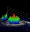 This 3-D image of Major Hurricane Adrian was created from data on June 9 and show thunderstorms dropping rain at a rate of over 50 mm/hr (~2 inches) in a nearly circular eye wall. The PR also indicated that some thunderstorms in the eye wall were shooting up to heights above 15 km (~9.3 miles).