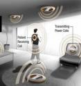 Researchers envision a future where patients would install transmission coils in their homes and workplaces to create zones where the implant would receive uninterrupted power.