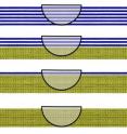 Graphene is the thinnest material known to science. The nanomaterial is so thin, in fact, water often doesn’t even know it's there. A new study from Rensselaer Polytechnic Institute shows how the extreme thinness of graphene enables near-perfect wetting transparency. The findings could help inform a new generation of graphene-based flexible electronic devices. Additionally, the research suggests a new type of heat pipe that uses graphene-coated copper to cool computer chips.