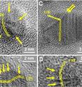 These images of single and twinned nanodiamonds show the atomic lattice framework of the nanodiamonds. Each dot represents a single atom.