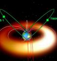 The highly elliptical orbit of TWINS offers a good view of the ring current -- a hula hoop of charged particles that encircles Earth.