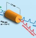 In four-wave mixing, researchers send "seed" pulses of laser light into a heated cell containing atomic rubidium vapor along with a separate "pump" beam at a different frequency. The vapor amplifies the seed pulse and shifts its peak forward, making it superluminal. At the same time, photons from the inserted beams interact with the vapor to generate a second pulse called the "conjugate." Its peak, too, can travel faster or slower depending on how the laser is tuned and the conditions inside the gain medium.