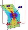 This image shows the antiferromagnetic arrangement of the spins (colored arrows) in the magnetic salt used by the Swiss-German-US-London team.