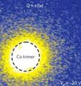 The response of ultrarelativistic electrons in graphene to Coulomb potentials created by cobalt trimers was observed to be significantly different the response of non-relativistic electrons in traditional atomic and impurity systems.