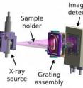 Together with industry partner Bruker microCT / Skyscan, a team of university researchers led by scientists at the Technische Universitaet Muenchen has developed a preclinical x-ray scanner (left) with enhanced contrast for soft tissue imaging. Mounted in a movable gantry inside the scanner are (right) an x-ray source, a detector, and a three-grating interferometer for phase-contrast imaging.