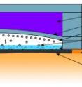 This diagram shows a new type of miniature pump activated by body heat that could be used in drug-delivery patches powered by fermentation. The micropump works by harnessing the pressure generated by fermenting yeast. Such drug-delivery patches might use arrays of "microneedles" to deliver a wider range of medications than now possible with conventional patches. (Manuel Ochoa, Purdue University). A publication-quality image is available at http://news.uns.purdue.edu/images/2012/ziaie-drugpump.jpg.