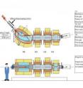 Figure two shows the layout of GARIS.