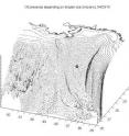 This is a time sequence of the simulated 3D spatial distribution of oil products below the surface based on current advection and oil buoyancy in the region. The color-bar indicates the size of individual oil droplets for the hypothetical scenario without deep injection of dispersant.  The formation of the prominent deep hydrocarbon plume (blue) and the layering of shallower plumes demonstrates that chemical dispersants injected at the wellhead were likely not effective in changing the amount of oil reaching the surface. These findings appear in a new article in Environmental Science and Technology.  The oil in the top 20 m of the sea surface is not shown (e.g., transport of oil reaching the surface is not depicted).