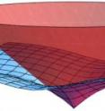 The conical (red) surface shows the relationship between energy and momentum in special relativity, a fundamental theory concerning space and time developed by Albert Einstein, and is the expected result if our universe is not a simulation.  The flat (blue) surface illustrates the relationship between energy and momentum that would be expected if the universe is a simulation with an underlying cubic lattice.