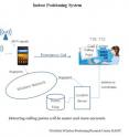 This image shows how detecting calling points will be easier and more accurate.