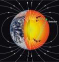 The picture depicts the long-range spin-spin interaction (blue wavy lines) in which the spin-sensitive detector on Earth’s surface interacts with geoelectrons (red dots) deep in Earth’s mantle. The arrows on the geoelectrons indicate their spin orientations, opposite that of Earth’s magnetic field lines (white arcs).