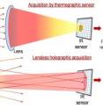 To see through smoke, scientists employ lenses to collect and focus light, but using the same technique with flames results in saturation in some areas of the resulting image (top). The new system does not employ a lens, so collected light is distributed over the whole array of camera pixels, avoiding this saturation and the blind spots it produces (bottom).