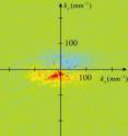 Light propagating through a metamaterial follows a curved trajectory that drags light with different circular polarization in opposite transverse directions to produce a giant photonic Spin Hall effect.