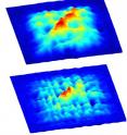 These images show that quantum correlations in the Georgia Tech Bose-Einstein condensate are highly concentrated at first (top graph), then slowly diffuse outward (lower two graphs). The peaks show the localization of the correlations.