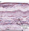 This image displays seismic reflection data showing sediment injection lenses beneath a giant pockmark feature on the southern flank of the Chatham Rise.