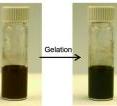 Stanford scientists used a battery fabrication process to make novel silicon/hydrogel electrodes. Silicon nanoparticles were dispersed in a red hydrogel solution, forming a dark-green gel that was bladed onto a copper foil current collector and dried.