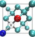 This is an atomic representation of an NV center in a diamond lattice in which a nitrogen atom fills one missing carbon site and the other missing carbon site is left vacant. The nuclear spin of the nearby carbon-13 atom has been hyperpolarized.