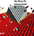 By precisely designing a series of nanocrystals with different sizes, shapes and compositions, researchers showed that the efficiency of certain catalysts depends on the length of the interface between their two component materials. 

An unlabeled version of this image is also available.