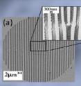 Left: holographic component fabricated by ion milling with a focused ion beam a 150-nanometer-thick gold film deposited on a glass substrate. A laser beam is partially transformed into a radially polarized beam as it traverses the device. The wide grooves create the donut-shaped intensity profile, known as a vortex, while the sub-wavelength nanometer grooves in the inset determine locally the radial polarization, which is perpendicular to the grooves. Right: The computed characteristic beam cross-section; the blue arrows indicate the radial polarization.