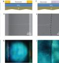 In this display showing optical imaging and spectroscopy of an individual nanotube on substrates and in devices, (a-c) are schematics of a nanotube on a fused-silica substrate, in a field-effect transistor device with two gold electrodes, and   under an alumina dielectric layer; (d-f) are SEM images and (g-i) are direct optical images of these individual nanotubes.